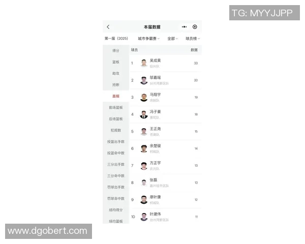 杭州篮球队在联合会杯积分榜上以92分稳居第一名 杭州篮球队在联合会杯积分榜上以92分稳居第一名