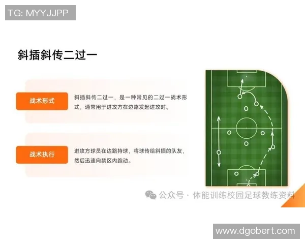 西安足球队进攻体系解析:战术布局与球员配合的完美结合 西安足球队进攻体系解析:战术布局与球员配合的完美结合