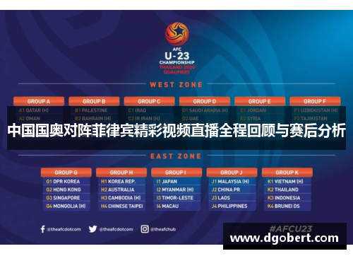 中国国奥对阵菲律宾精彩视频直播全程回顾与赛后分析